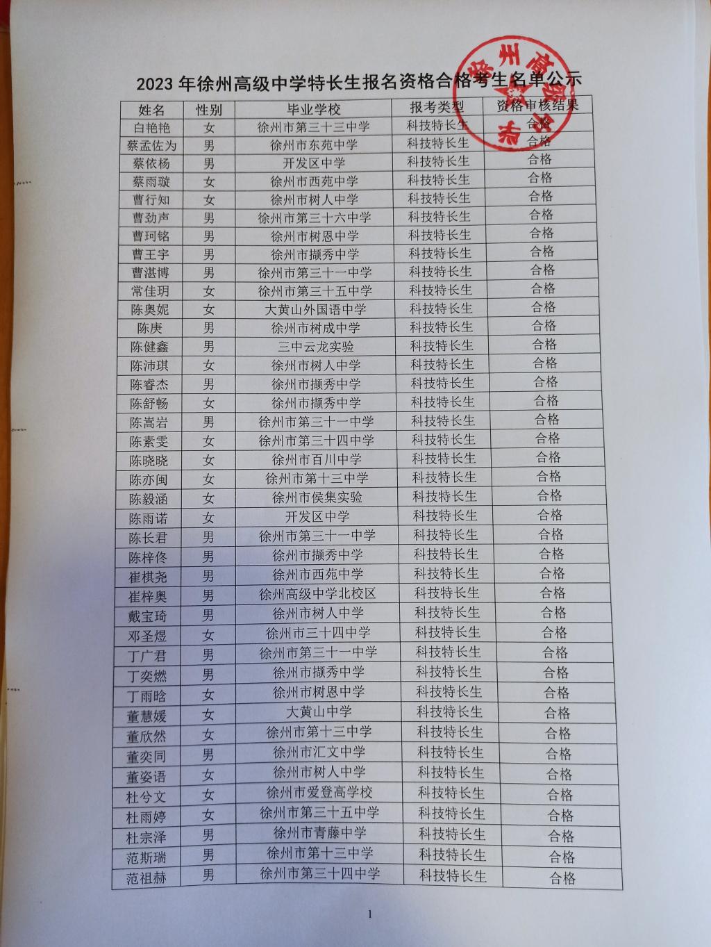 2023年德扑圈官网约局_德扑圈苹果最新下载_德扑圈官方ios下载特长生报名资格合格考生名单公示