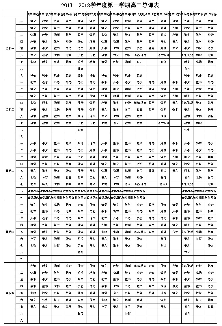 2017-2018学年度第一学期高三年级总课表